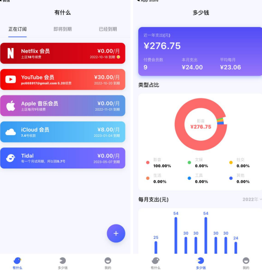 IOS-有数鸟app，管理订阅项目，完全免费，不存在内购～