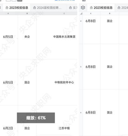 2023年国企、央企、事业单位校招汇总，工作日下午5点更新