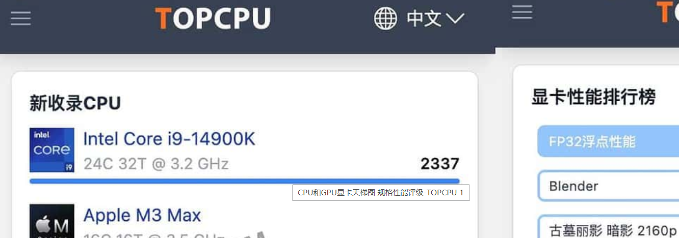 CPU和GPU显卡天梯图 规格性能评级-TOPCPU